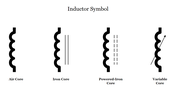 Row of four black inductor symbols with wavy lines for three core types and a diagonal line for the variable core.