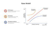 64342-kano-model-02