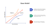 64342-kano-model-03