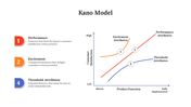 64342-kano-model-04