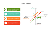 64342-kano-model-06