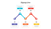 Colorful zigzag line connecting five labeled nodes with color descriptions below each.