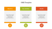 Three column OKR layout with orange, green, and red headers, each section featuring a circular icon below and a text box.