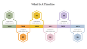 Editable What Is A Timeline PPT Slide