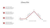 Simple Climax Plot PPT Slide Presentation Template