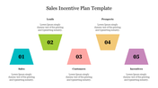 Sales Incentive Plan slide featuring five colorful shapes each with placeholder text.