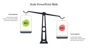 Balanced scale with two sides showing 85% in green and 25% in red each with a caption areas.