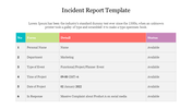 A table with six rows and four columns in blue, green, red, and purple, listing details for an incident report.