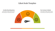 Semi circular gauge with three segments in red, orange, and green, featuring smiley faces, and two text on both sides.