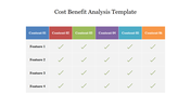 Cost-benefit analysis template with a table showing six content categories at the top and four features, with checkmarks.