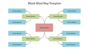 A mind map with a central red rectangle connected by dashed lines to blue and green rectangles on both sides.