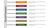 Attractive Payroll Template For PPT Presentation Design