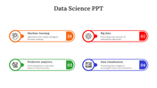 64505-data-science-ppt-template-04