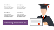 Editable Scholarship PowerPoint Presentation & Google Slides