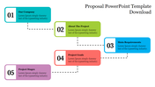 Innovative Proposal PowerPoint Template Download Slide