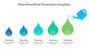 Horizontal row of blue to green water drop icons, with a watering can, each drop having a caption area beneath.