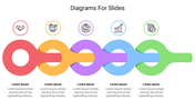 Editable Diagrams For Google Slides Presentation