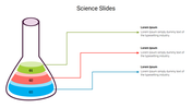 Science slide illustration featuring a flask divided into three segments, each labeled and linked to text sections.