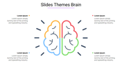 Google Slides and PPT Templates Themes Brain Presentation