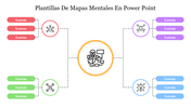 Plantillas De PowerPoint Para Mapas Mentales Creativos