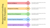 A vertical list of five management consulting categories, each in colored diamond-shaped segments, with placeholder text.