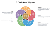 64916-5-circle-venn-diagram-02