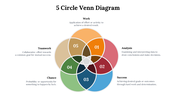 64916-5-circle-venn-diagram-03