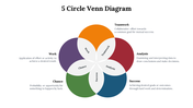 64916-5-circle-venn-diagram-04