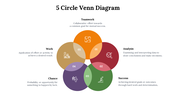 64916-5-circle-venn-diagram-06