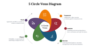 64916-5-circle-venn-diagram-07