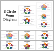 Collection of 5 circle venn diagrams demonstrating various relationships between distinct elements with detailed captions.