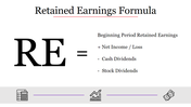 Creative Retained Earnings Equation PowerPoint Template