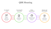 64986-qbr-meaning-04