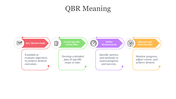 64986-qbr-meaning-05