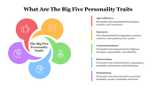 64990-what-are-the-big-five-personality-traits-03