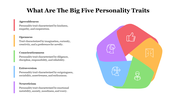 64990-what-are-the-big-five-personality-traits-04