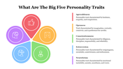 64990-what-are-the-big-five-personality-traits-07