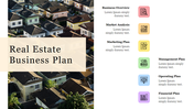 Slide featuring a real estate business plan with six sections and color coded icons with placeholder text.