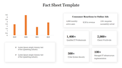 Business fact sheet slide featuring an orange bar graph from 2019 to 2022 and company highlights with text area.