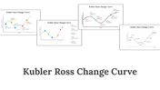 Kubler Ross Change Curve PowerPoint And Google Slides