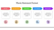 Thesis statement format slide with five categories each with colorful icons and placeholder text boxes.