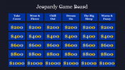 Jeopardy Game Board PPT And Google Slides