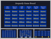 Jeopardy game slide deck with dark blue backgrounds and gold dollar values for interactive game use.