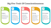 65078-big-five-trait-of-conscientiousness-02