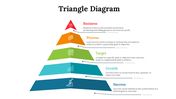 65141-triangle-diagram-02