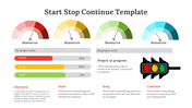 65181-start-stop-continue-template-05