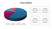 Chart maker slide with a 3D pie chart labeled for each quarter and four editable text boxes on the right side.