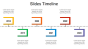 Editable Google Slides Timeline Presentation Template