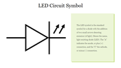 Slide featuring LED circuit symbol with arrows indicating light emission and an explanation of anode and cathode connections.