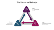 65264-the-rhetorical-triangle-02